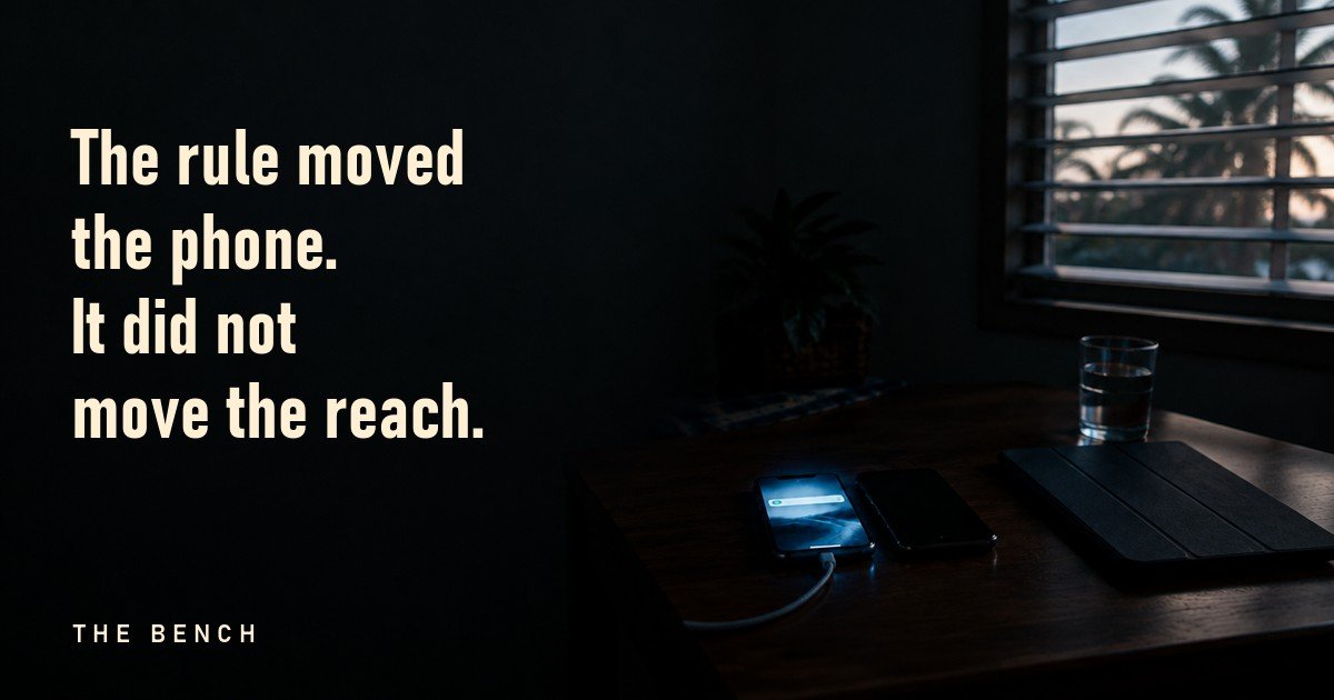Two phones on a dark desk at dawn, one screen lit, a closed tablet beside them. The rule moved the phone. It did not move the reach.
